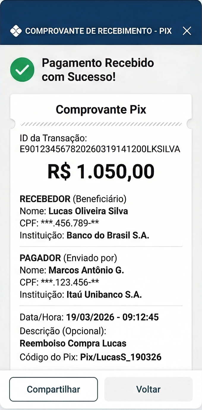 alavancar sinônimo 