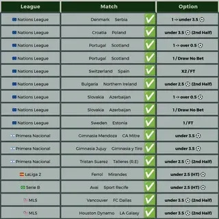 freebet ved oprettelse 