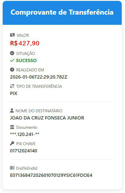 jogo do tigrinho laranja 