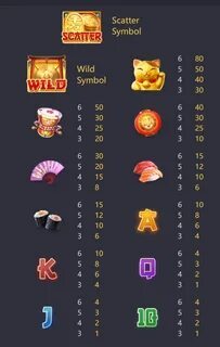 melhor horário para jogar no dragon hatch 